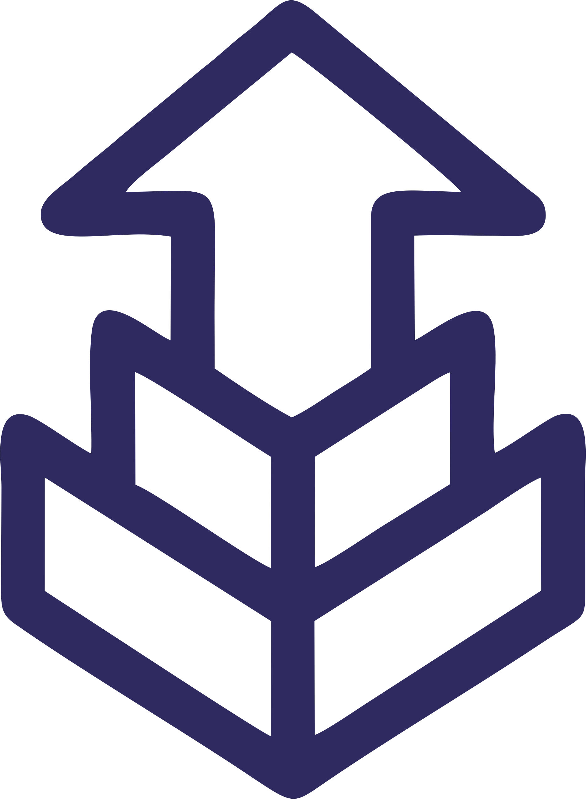 Product-First Approach